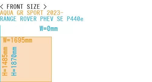 #AQUA GR SPORT 2023- + RANGE ROVER PHEV SE P440e